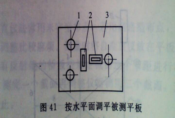 鑄鐵平臺(tái)按水平面調(diào)平