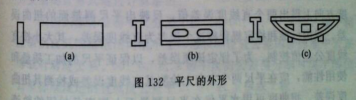 平尺的外形