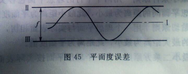 鑄鐵檢驗(yàn)平臺平面度誤差