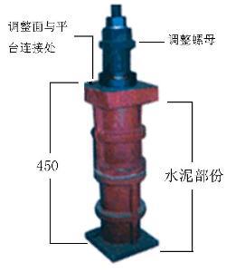 鑄鐵平臺附件_地錨器